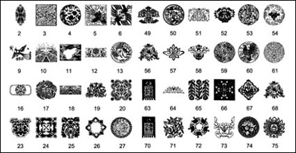 Traditional Chinese paper cutting, totem vector